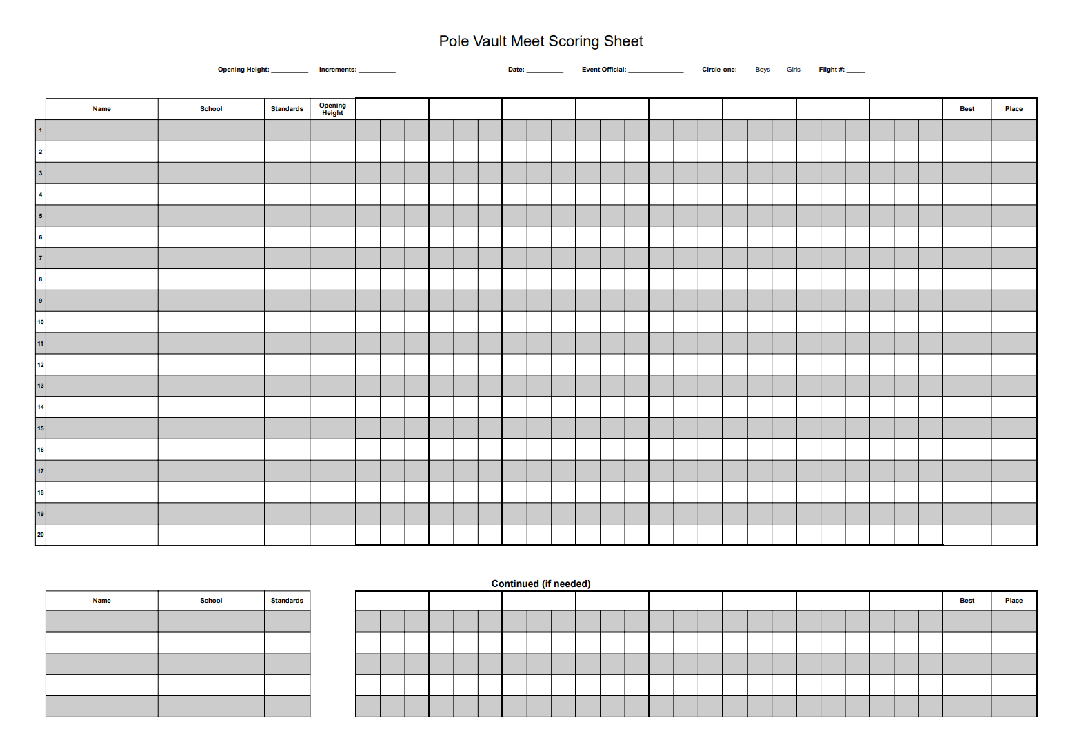 digital download: custom horizontal jumps finals scoring sheet